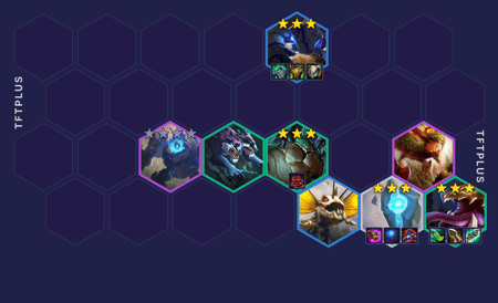 Đội hình Quái Rừng Reroll TFT mùa 18